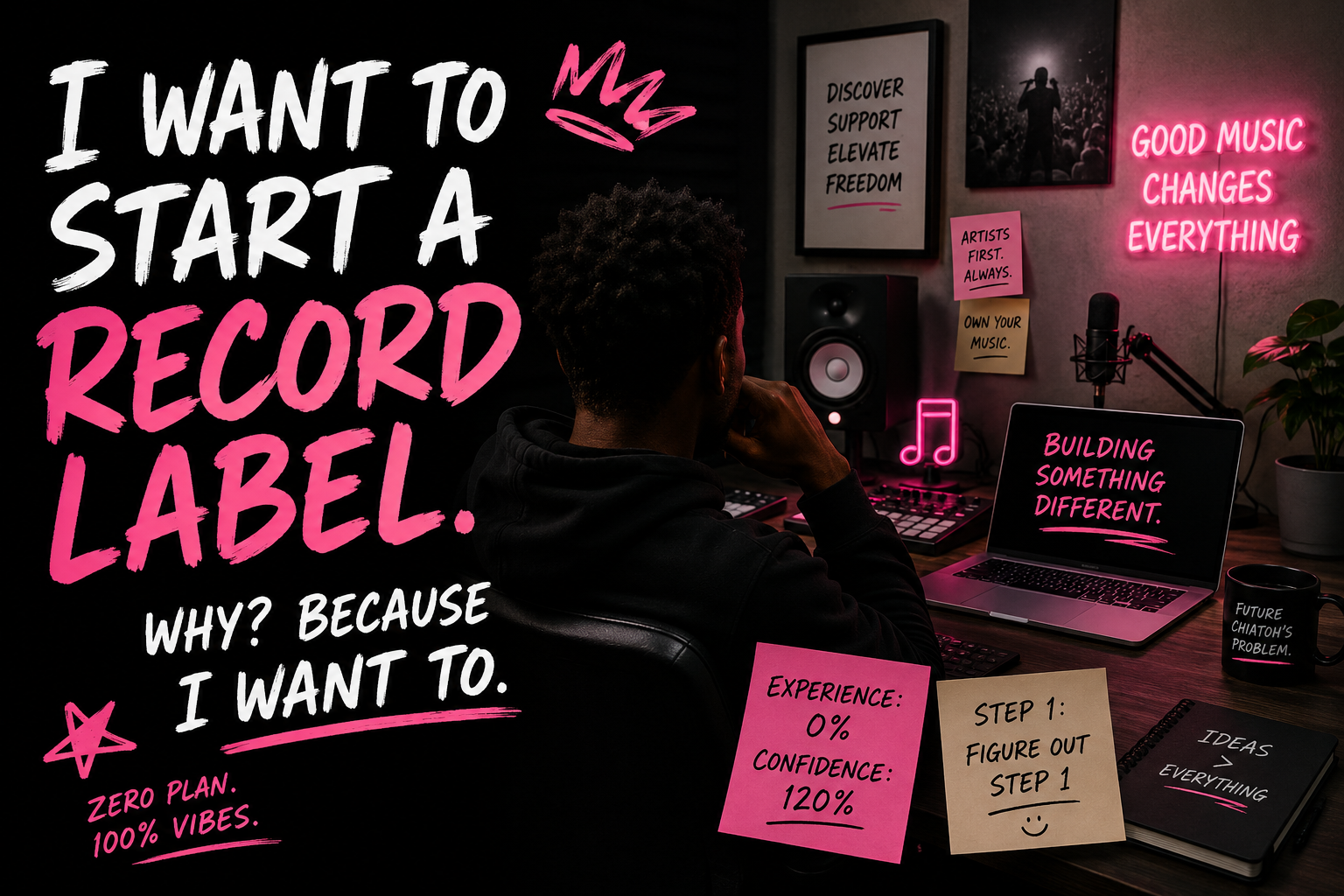 Start a Record Label
